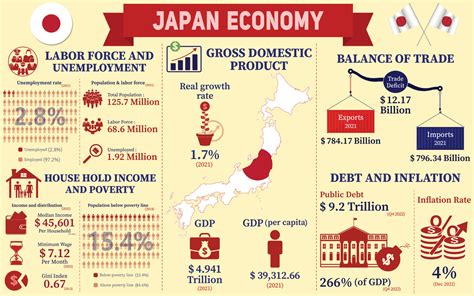 年収400万円 手取り：現代日本の経済的現実とその影響